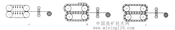 雙動式連鑄法的連鑄機